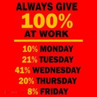Always Give A 100% At Work Funny Santa Hat thumb 1
