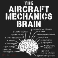 Aircraft Mechanics Brain Shirt Aviation Gift Women's Sweatshirt thumb 2