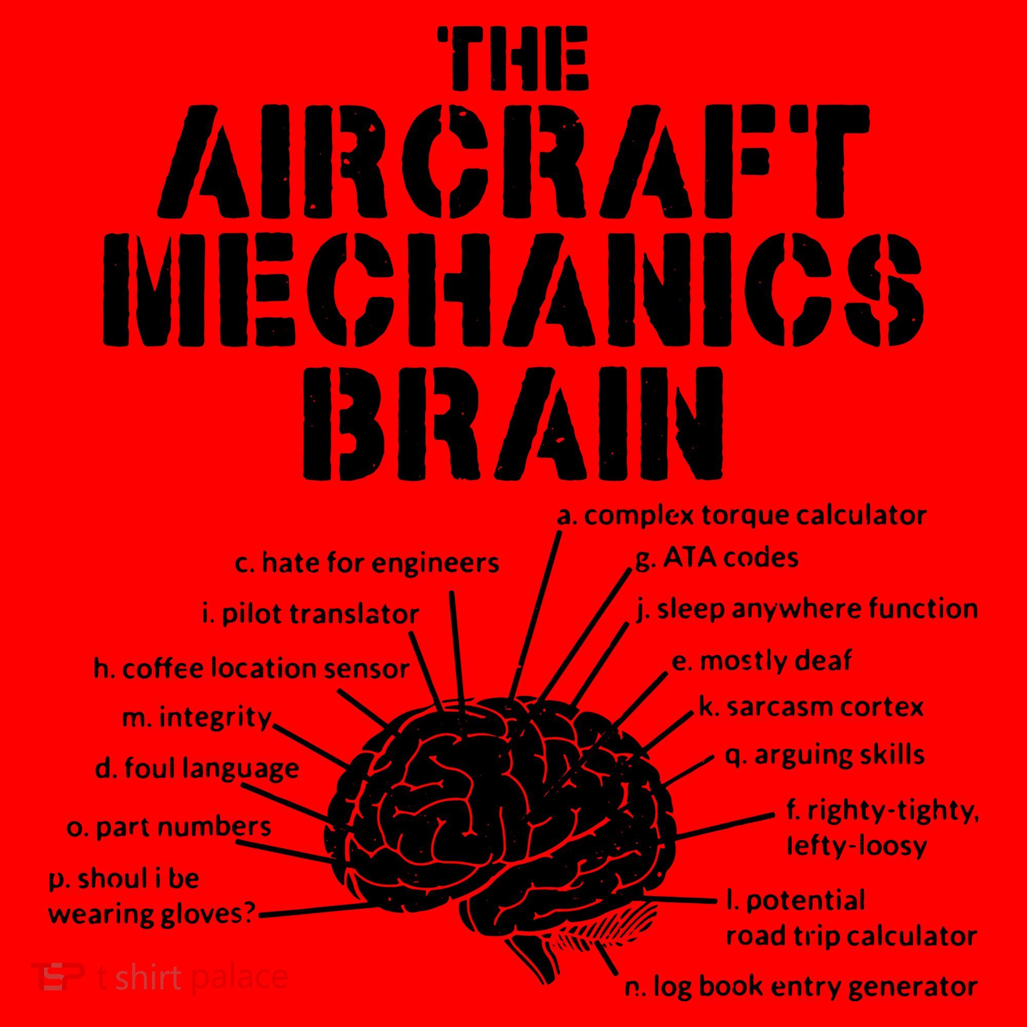 Aircraft Mechanics Brain Shirt Aviation Gift Santa Hat