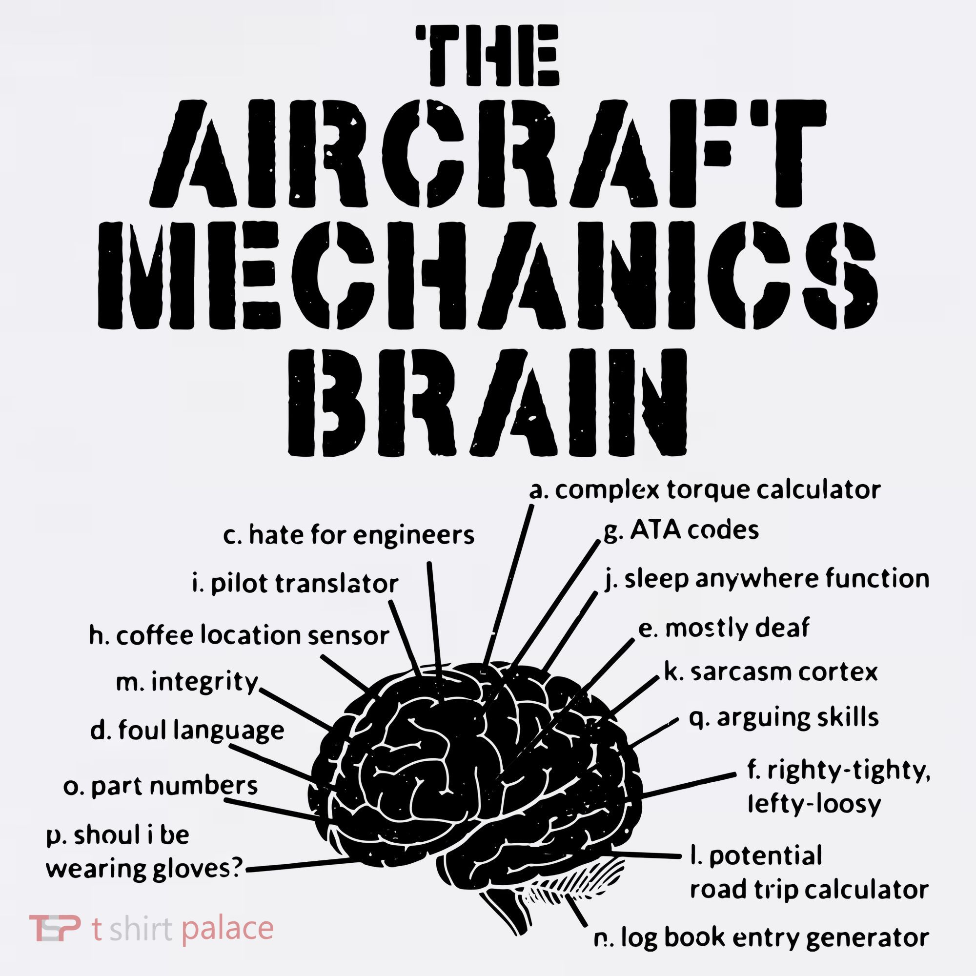Aircraft Mechanics Brain Shirt Aviation Gift Women's Hoodie