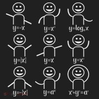 Algebra Maths Dance Maths Teacher Beanie thumb 2
