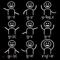 Algebra Maths Dance Maths Teacher Ornament thumb 1