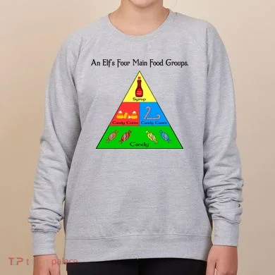 Women's Sweatshirt