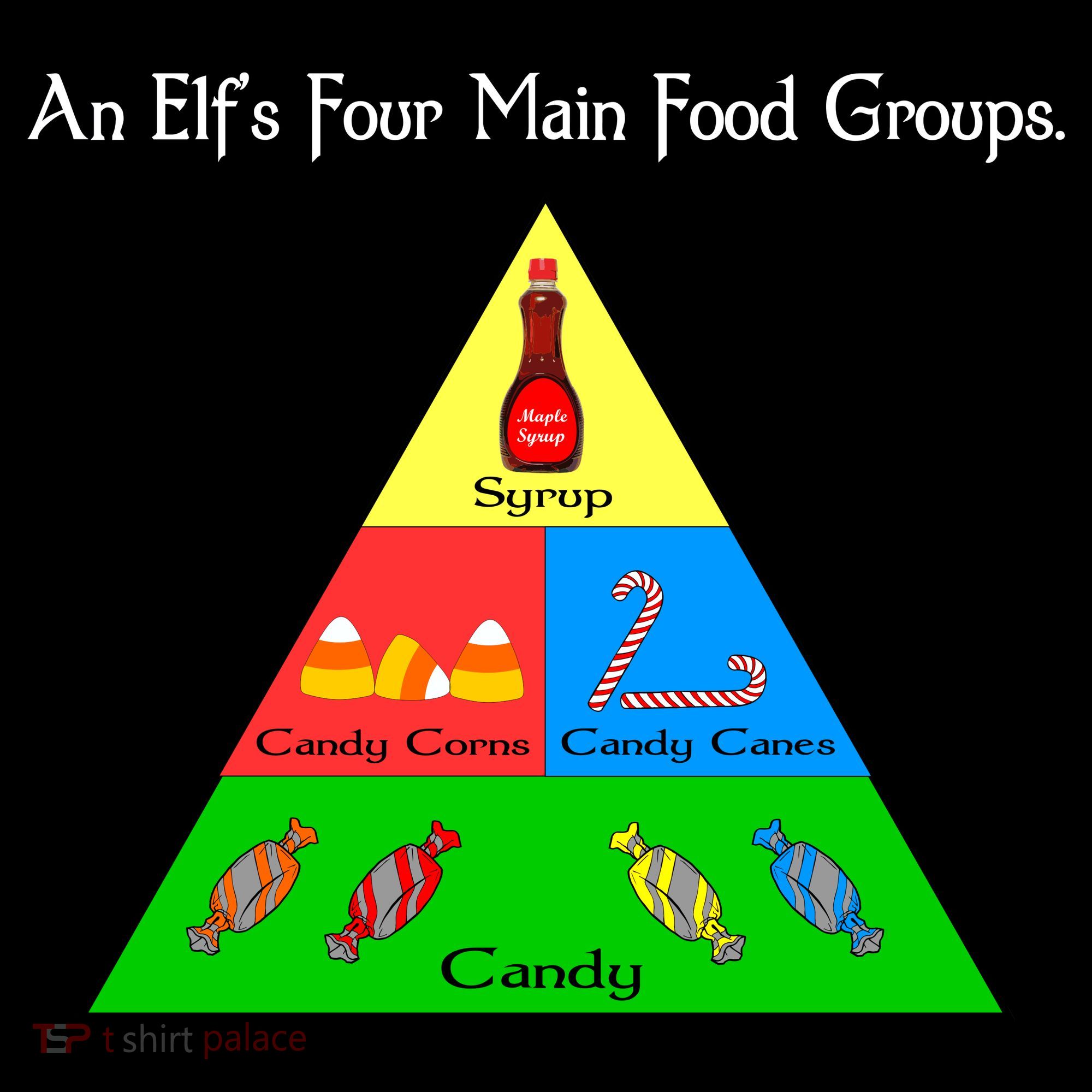 An Elf's Four Main Food Groups USA-Made Doggie Bandana