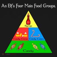 An Elf's Four Main Food Groups Hoodie thumb 2