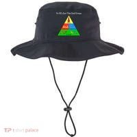 An Elf's Four Main Food Groups Bucket Hat thumb 0