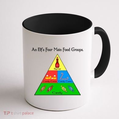 An Elf's Four Main Food Groups Coffee Mug back