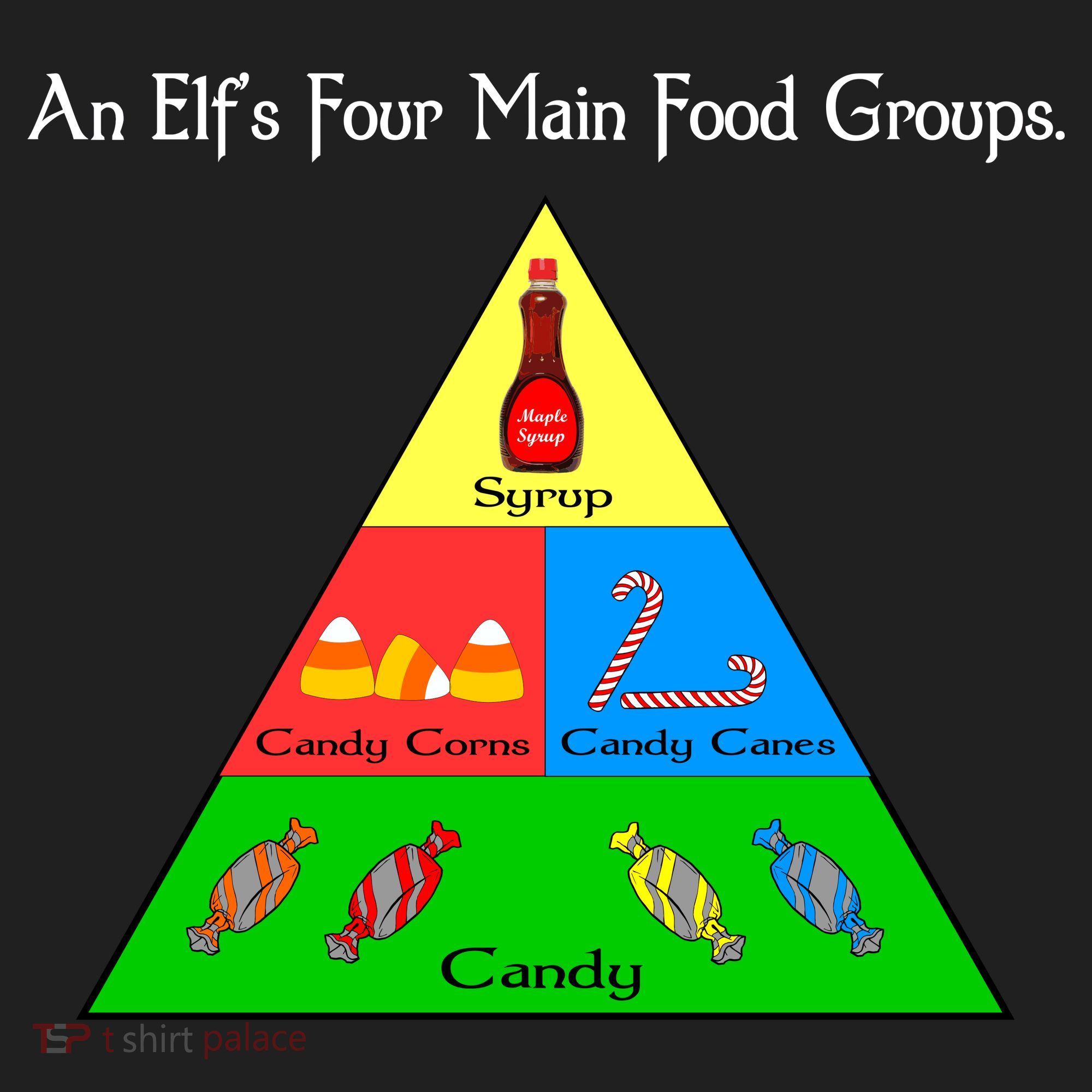 An Elf's Four Main Food Groups Golf Towel