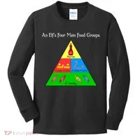 An Elf's Four Main Food Groups Kids Long Sleeve Shirt thumb 0