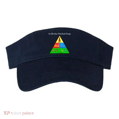 Visor