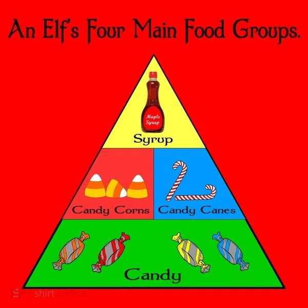 An Elf's Four Main Food Groups Santa Hat