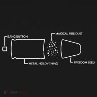 Anatomy of a Pew Bullet Bucket Hat thumb 4