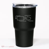 Anatomy of a Pew Bullet Tumbler thumb 0