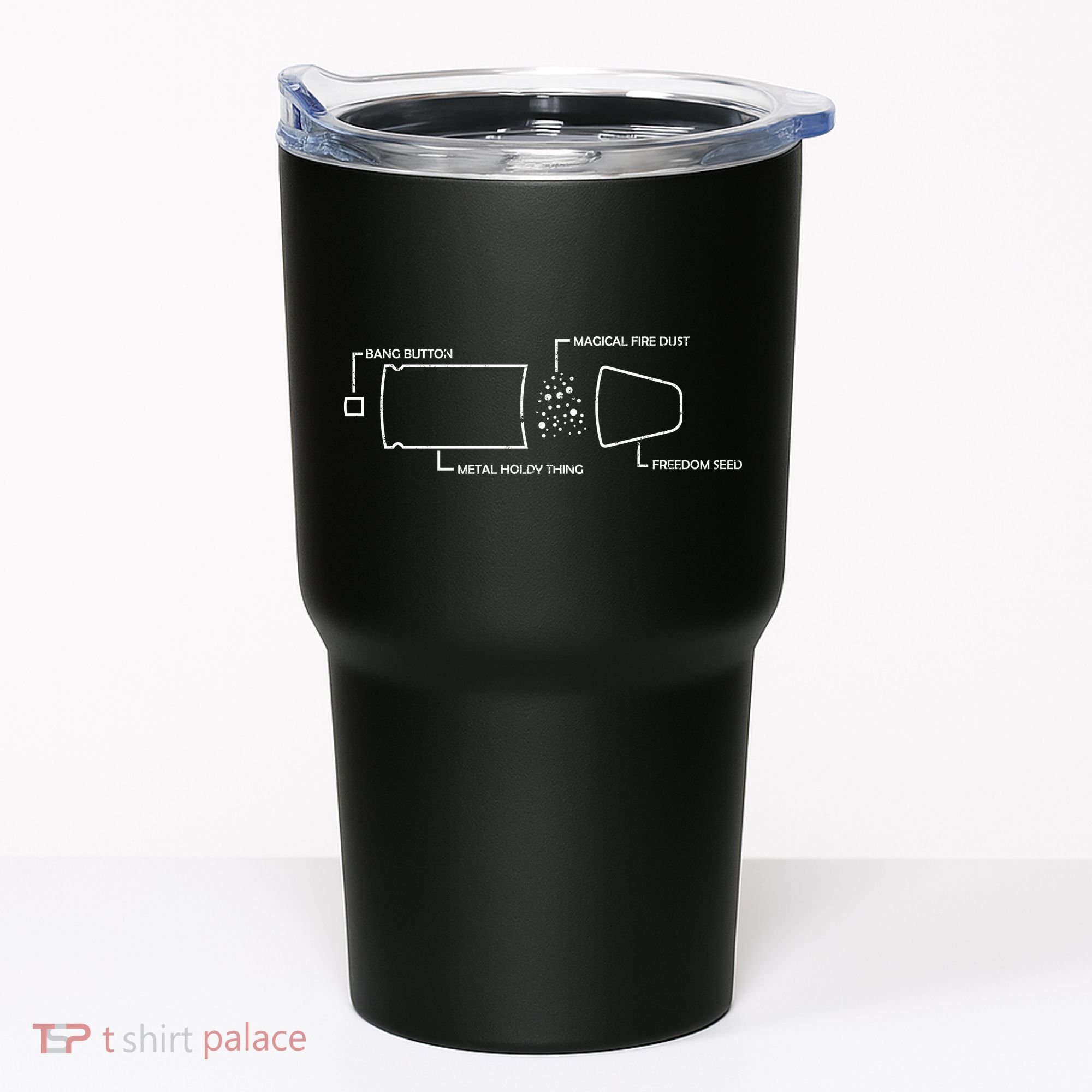 Anatomy of a Pew Bullet Tumbler
