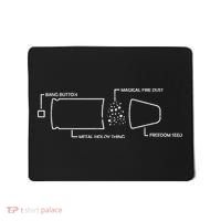 Anatomy of a Pew Bullet Mousepad thumb 0