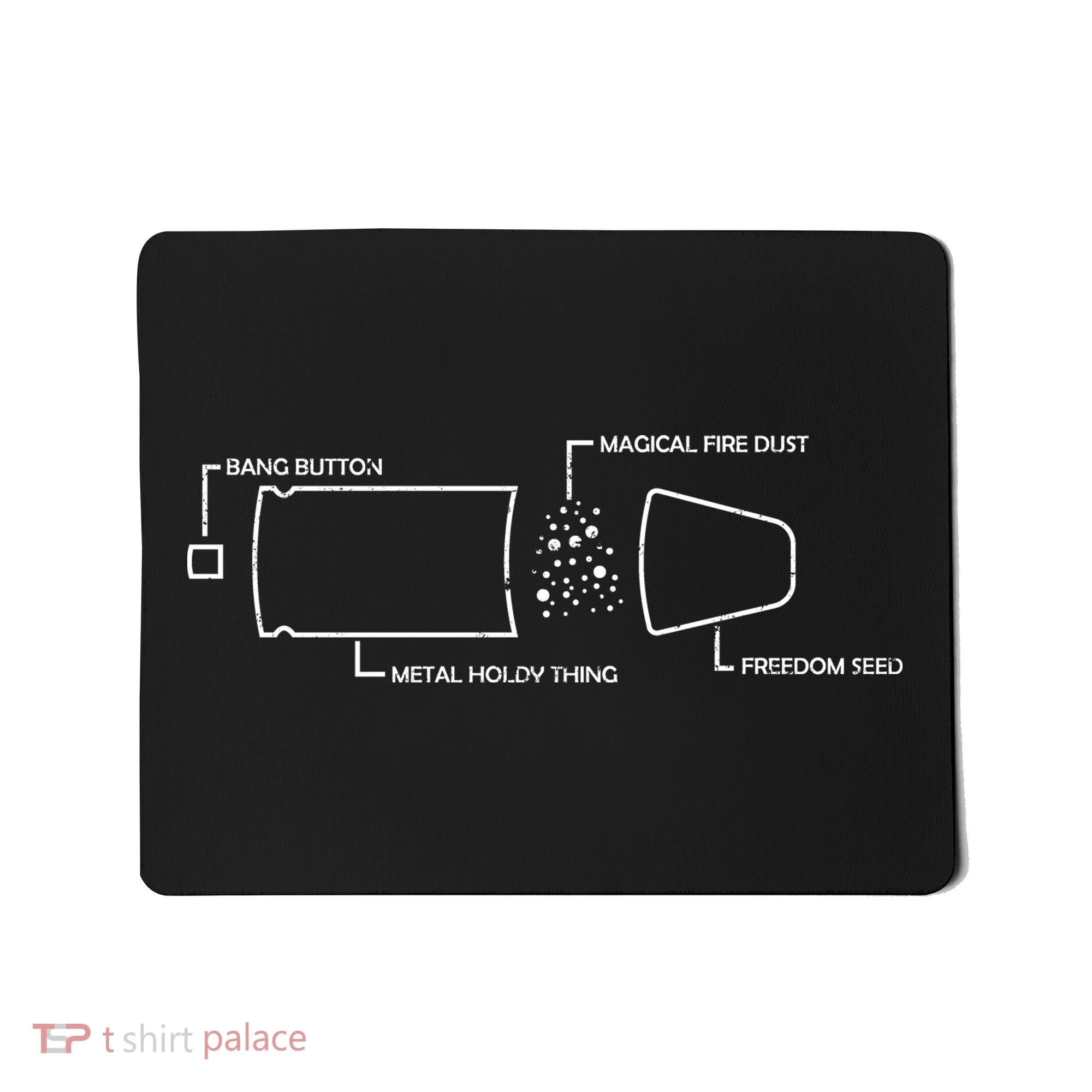 Anatomy of a Pew Bullet Mousepad