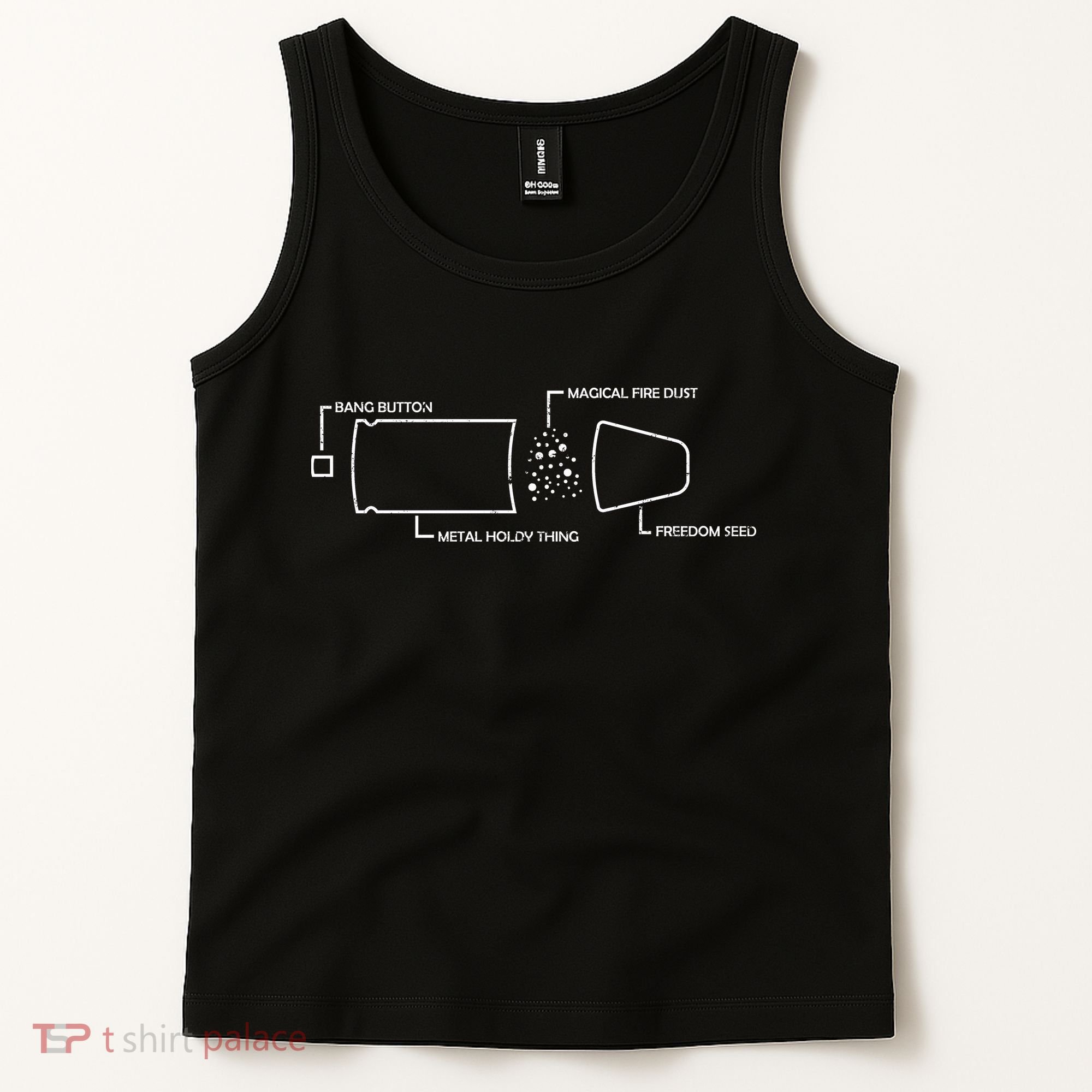 Anatomy of a Pew Bullet Tank Top