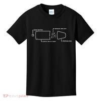 Anatomy of a Pew Bullet Kids T-Shirt thumb 0