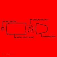 Anatomy of a Pew Bullet Santa Hat thumb 1