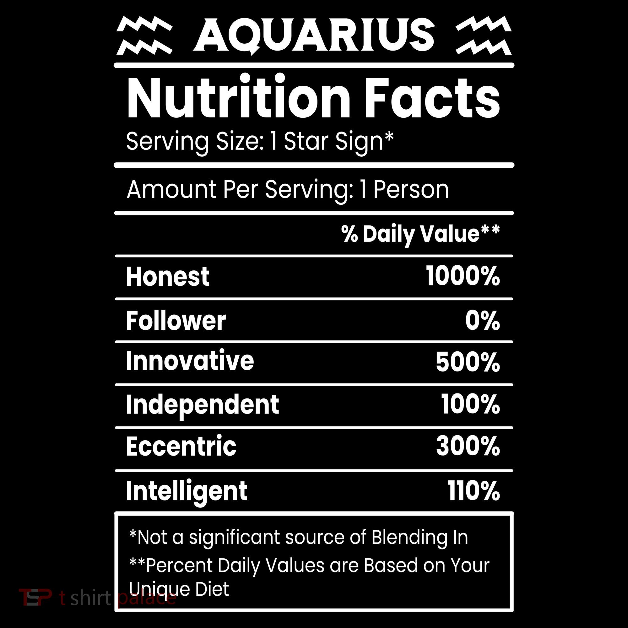 Aquarius Nutrition Facts Coaster