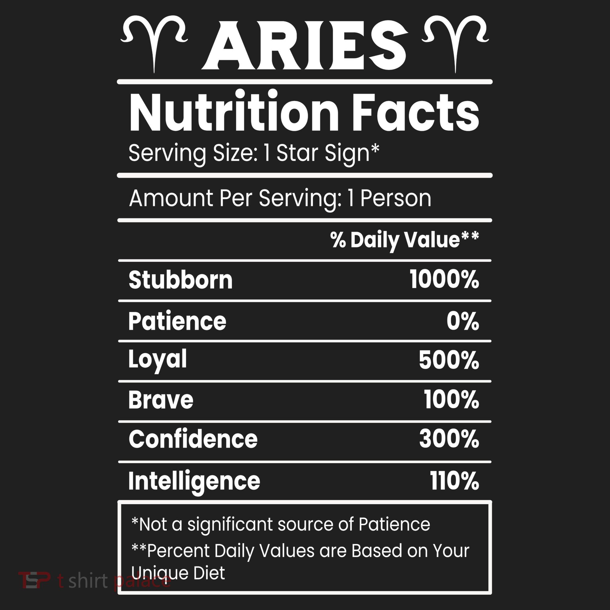 Aries Nutrition Facts Tumbler