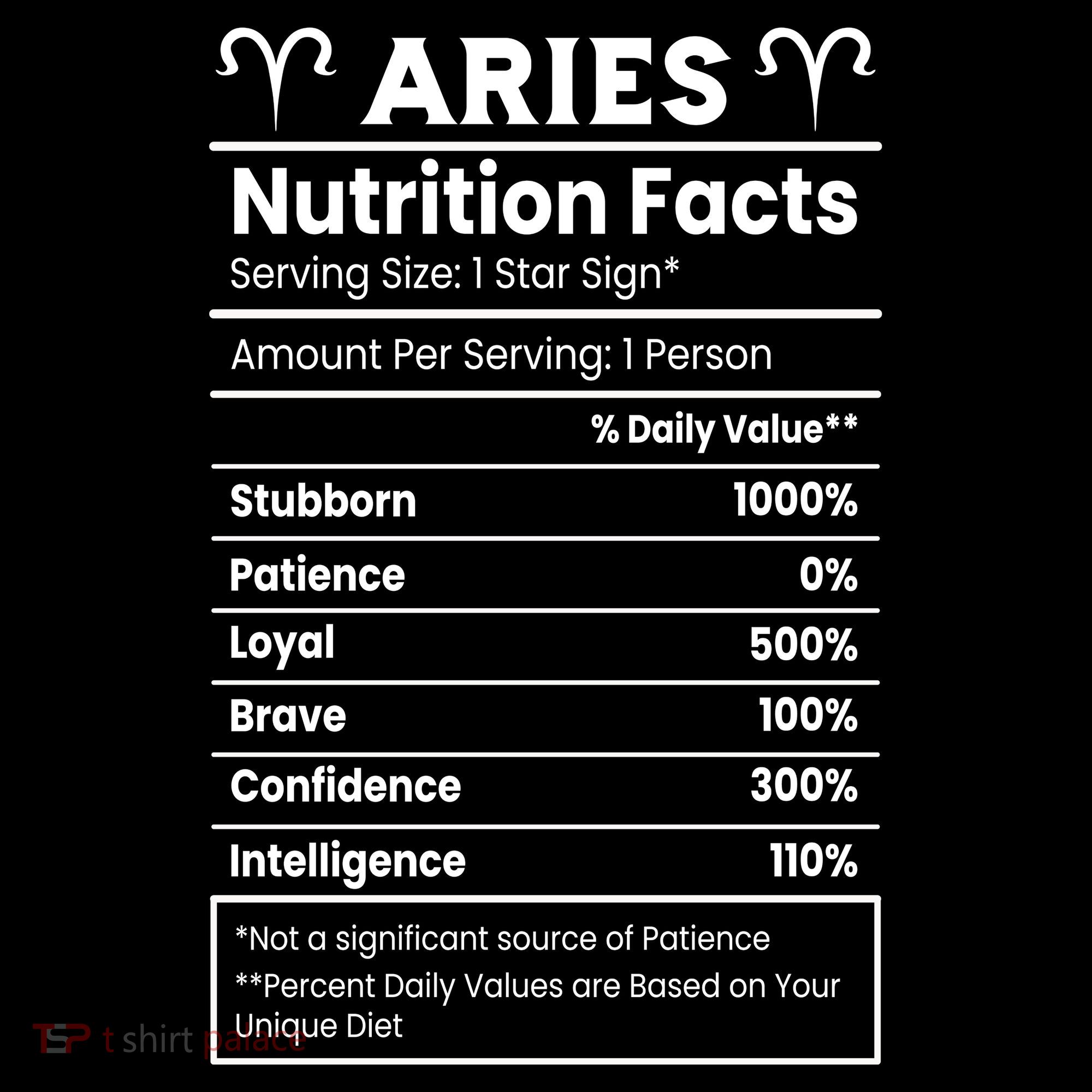 Aries Nutrition Facts Ornament