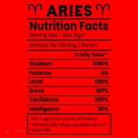 Aries Nutrition Facts Santa Hat thumb 1