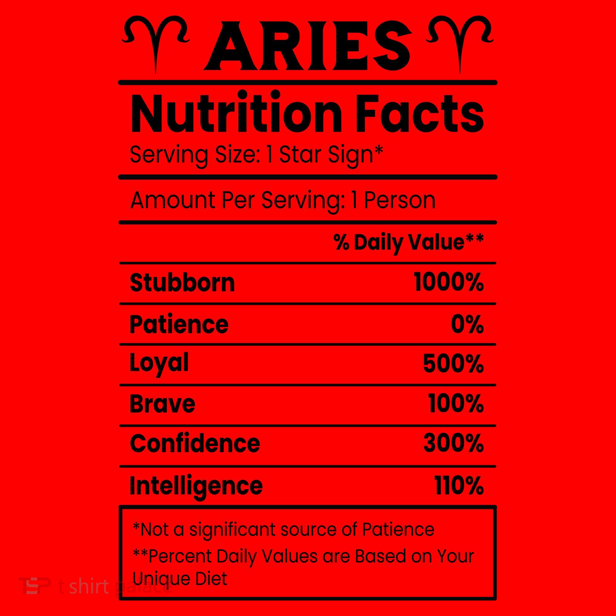 Aries Nutrition Facts Santa Hat