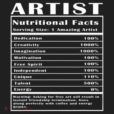 Artist Nutritional Facts Hat