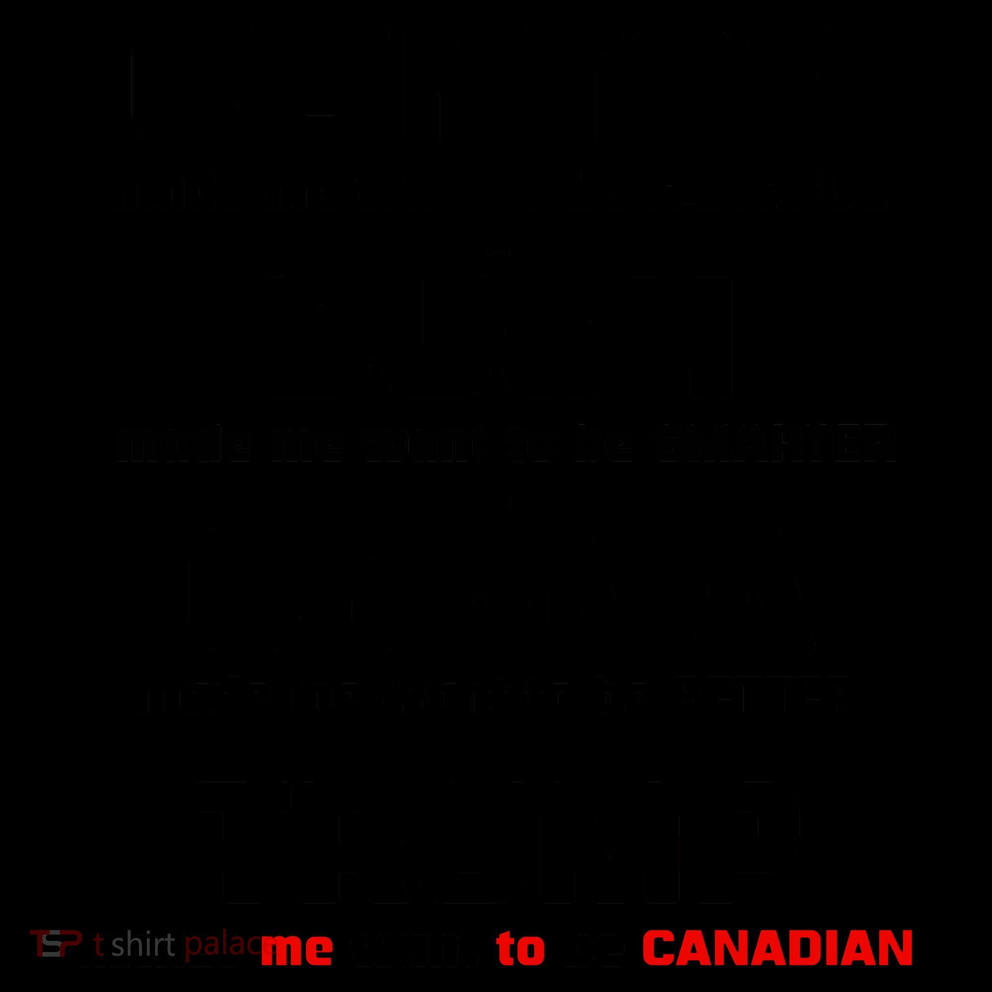 Anti Trump Makes Me Want To Be Canadian Coffee Mug