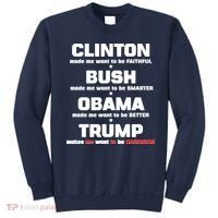 Anti Trump Makes Me Want To Be Canadian Sweatshirt thumb 0