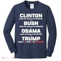 Anti Trump Makes Me Want To Be Canadian Kids Long Sleeve Shirt thumb 0