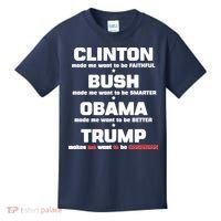 Anti Trump Makes Me Want To Be Canadian Kids T-Shirt thumb 0