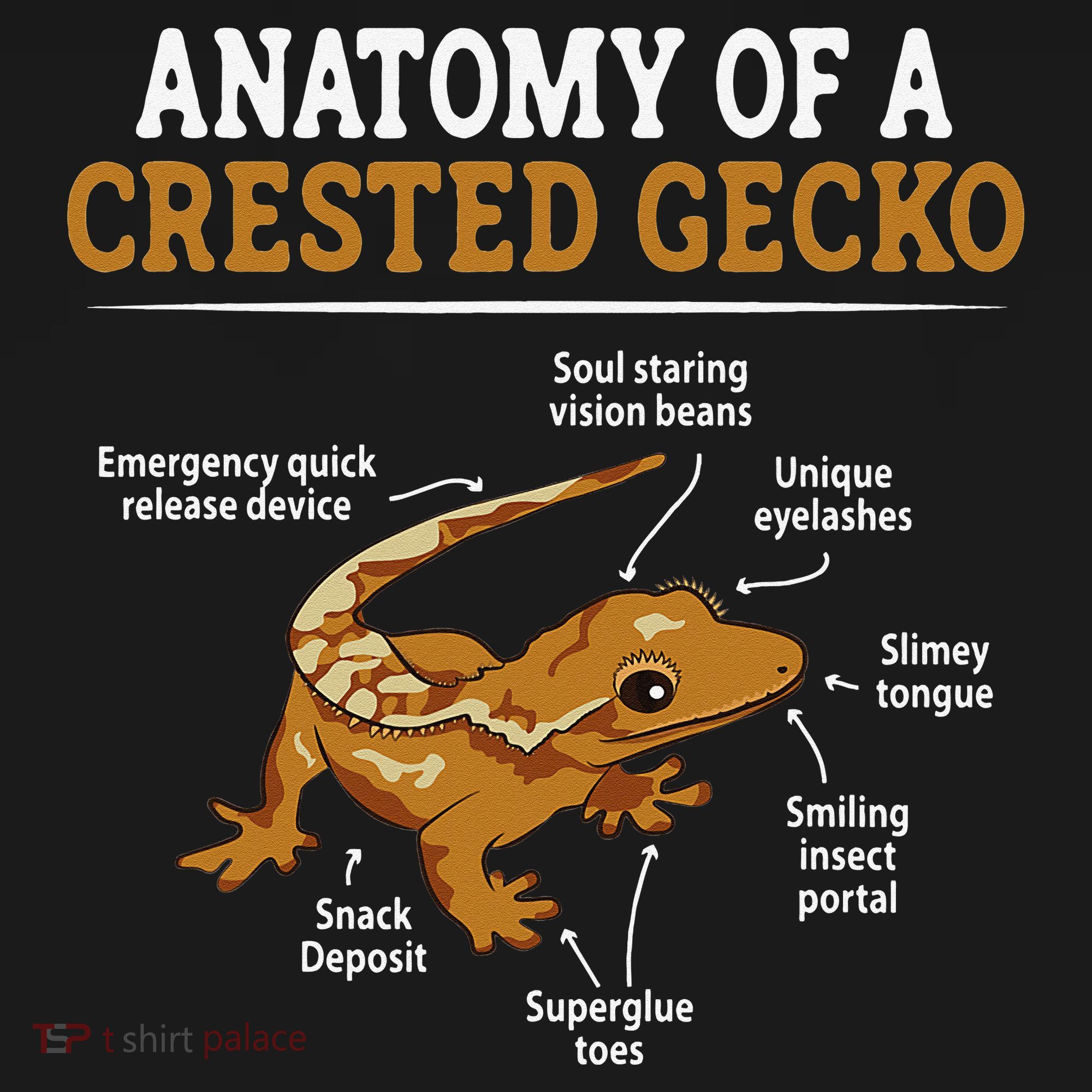 Anatomy Of A Crested Gecko Eyelash Lizard Herpetologist T-Shirt