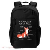 Anatomy Of A Fox Backpack thumb 0