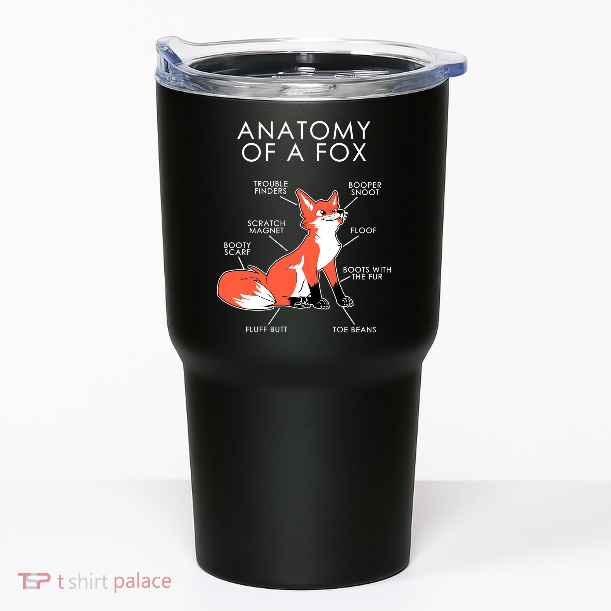 Anatomy Of A Fox Tumbler