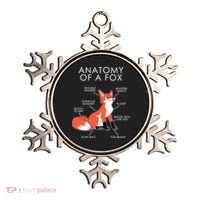 Anatomy Of A Fox Ornament thumb 0