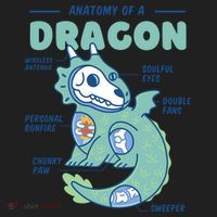 Anatomy Of A Dragon Women's Sweatshirt thumb 2