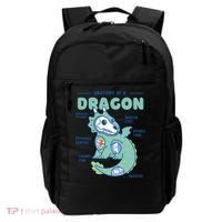 Anatomy Of A Dragon Backpack thumb 0