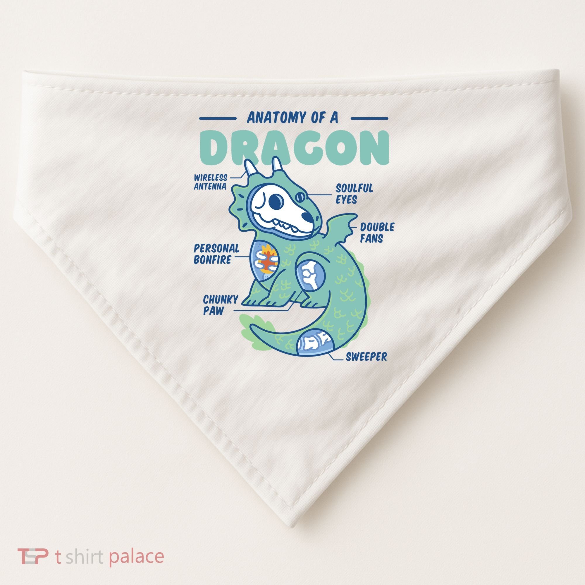 Anatomy Of A Dragon USA-Made Doggie Bandana