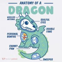 Anatomy Of A Dragon Apron thumb 3