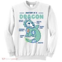 Anatomy Of A Dragon Sweatshirt thumb 0