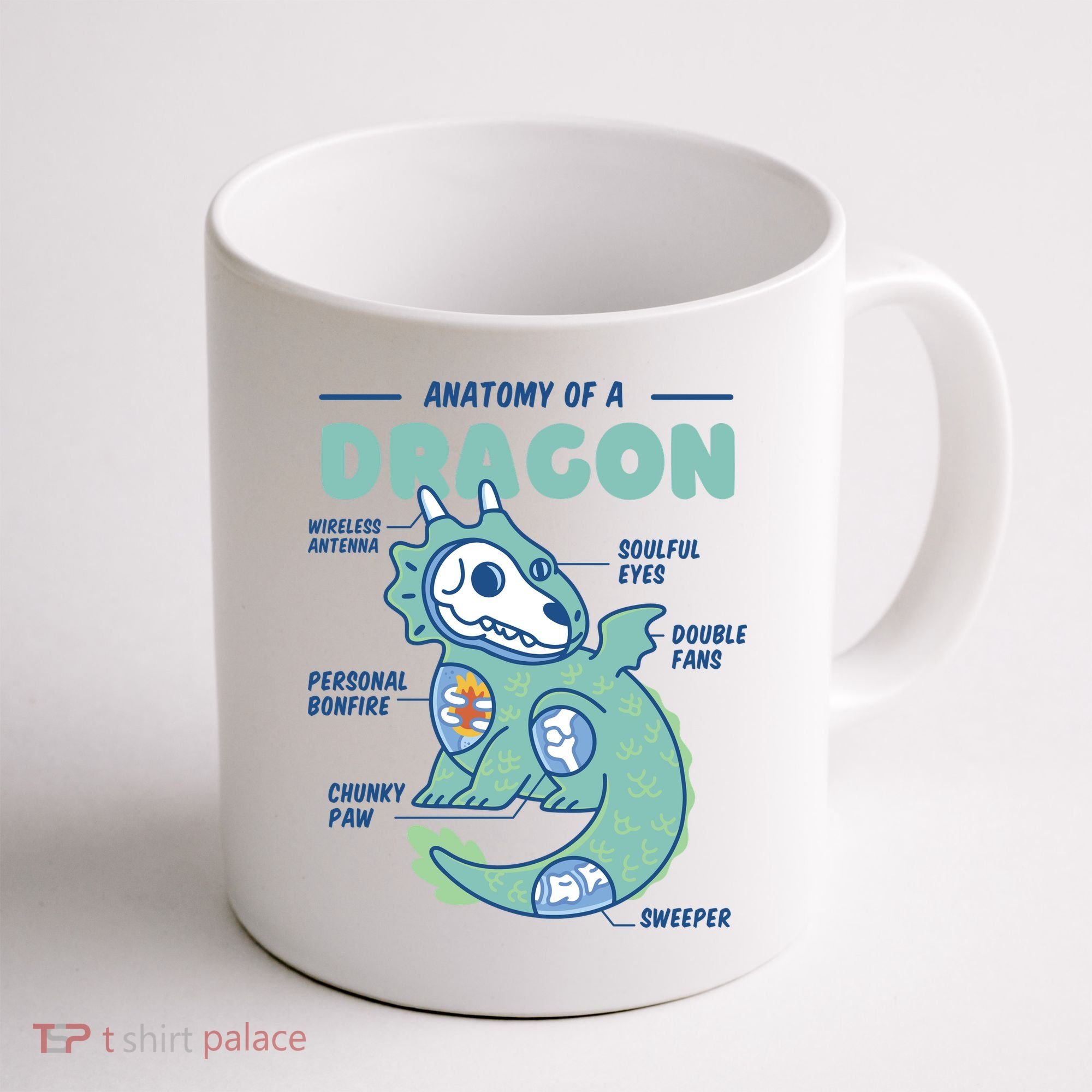 Anatomy Of A Dragon Coffee Mug