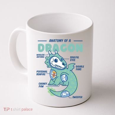 Anatomy Of A Dragon Coffee Mug