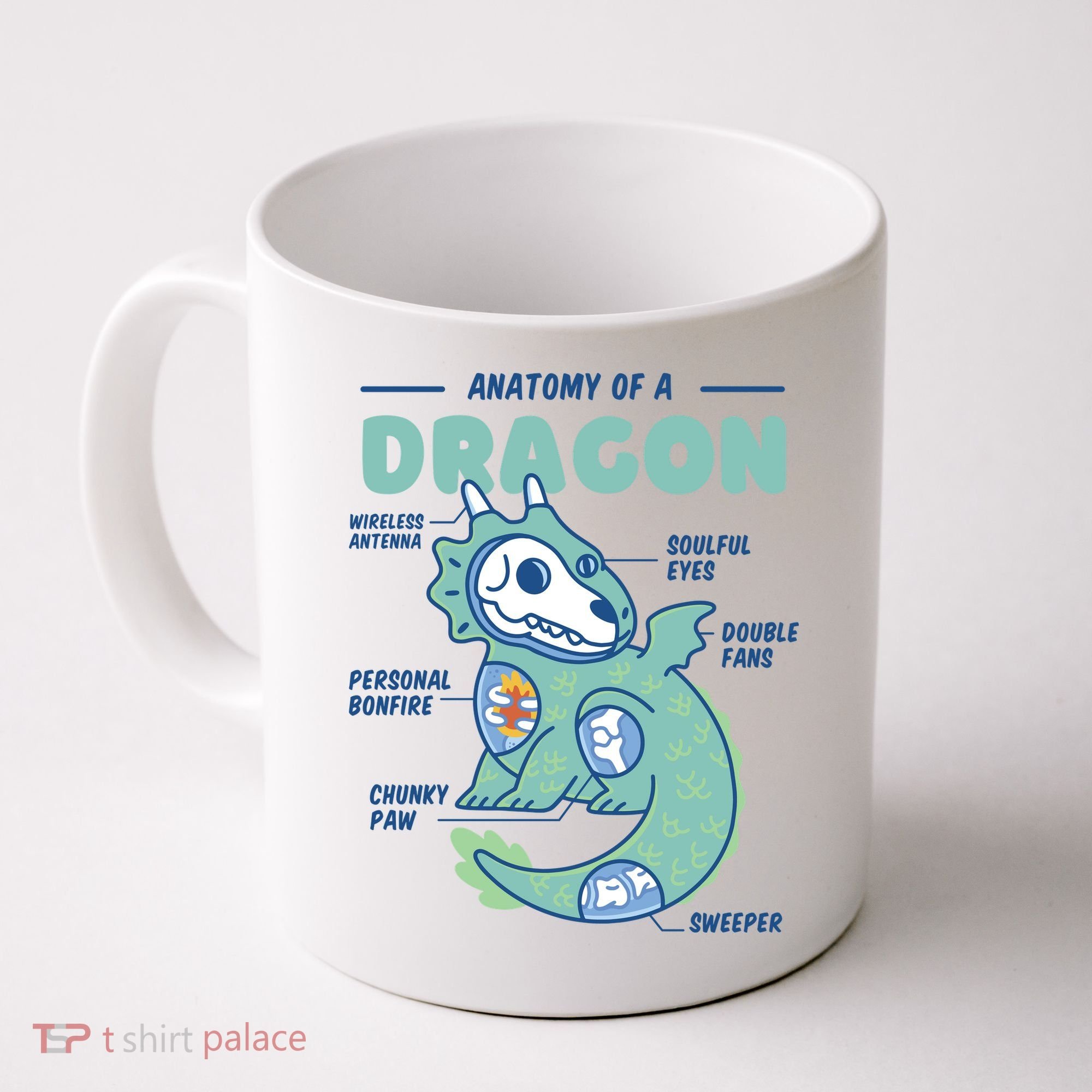 Anatomy Of A Dragon Coffee Mug