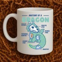Anatomy Of A Dragon Coffee Mug thumb 2