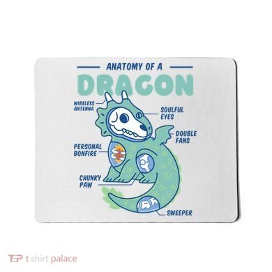 Anatomy Of A Dragon Mousepad
