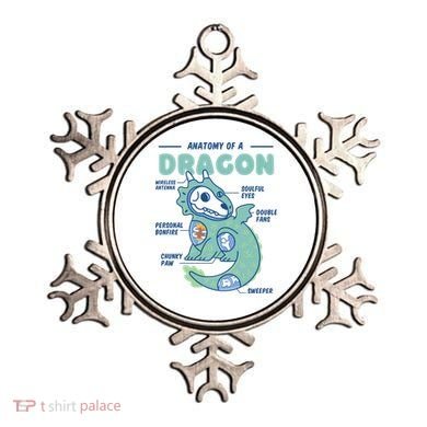 Anatomy Of A Dragon Ornament
