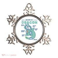 Anatomy Of A Dragon Ornament thumb 0