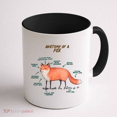 Anatomy Of A Fox Funny Cute Coffee Mug back